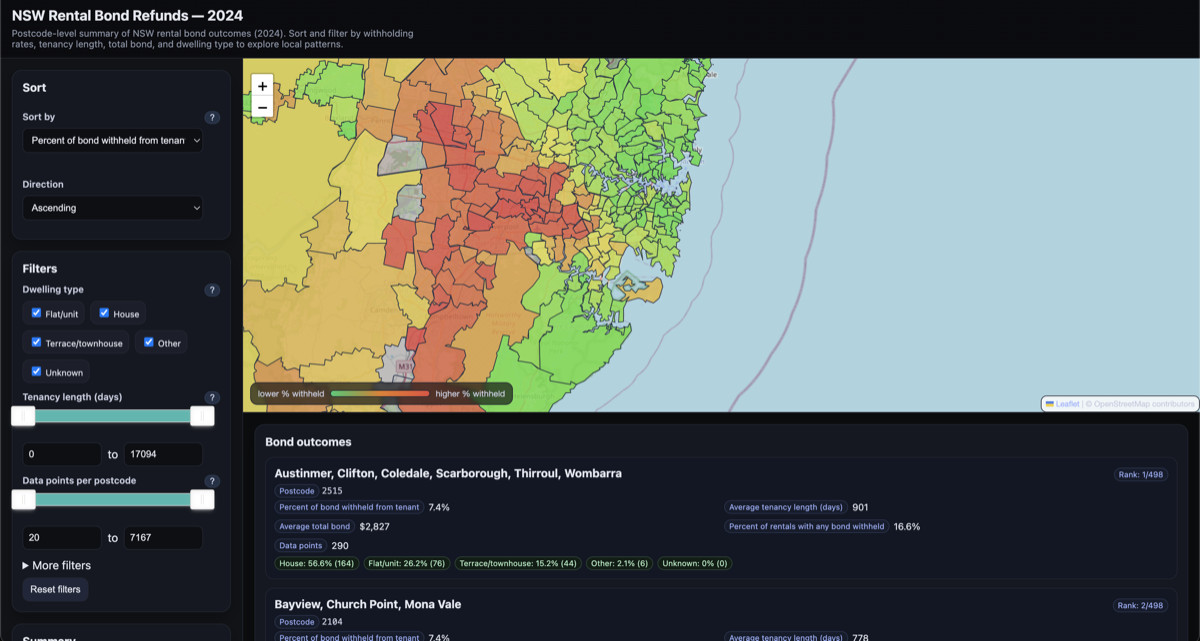 aussiedatagal — Maps and data projects
